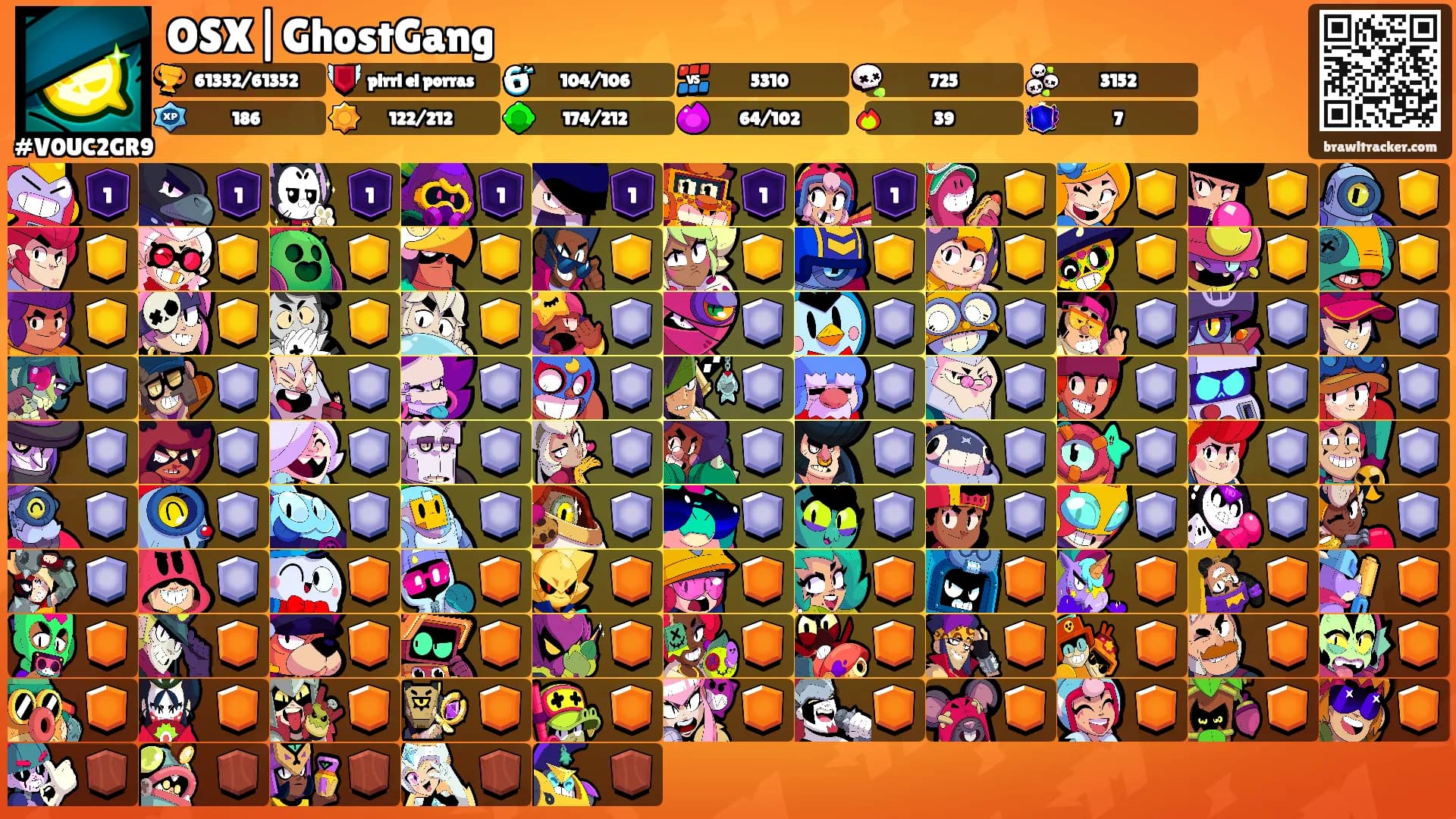 OSX|GhostGang's Ranks