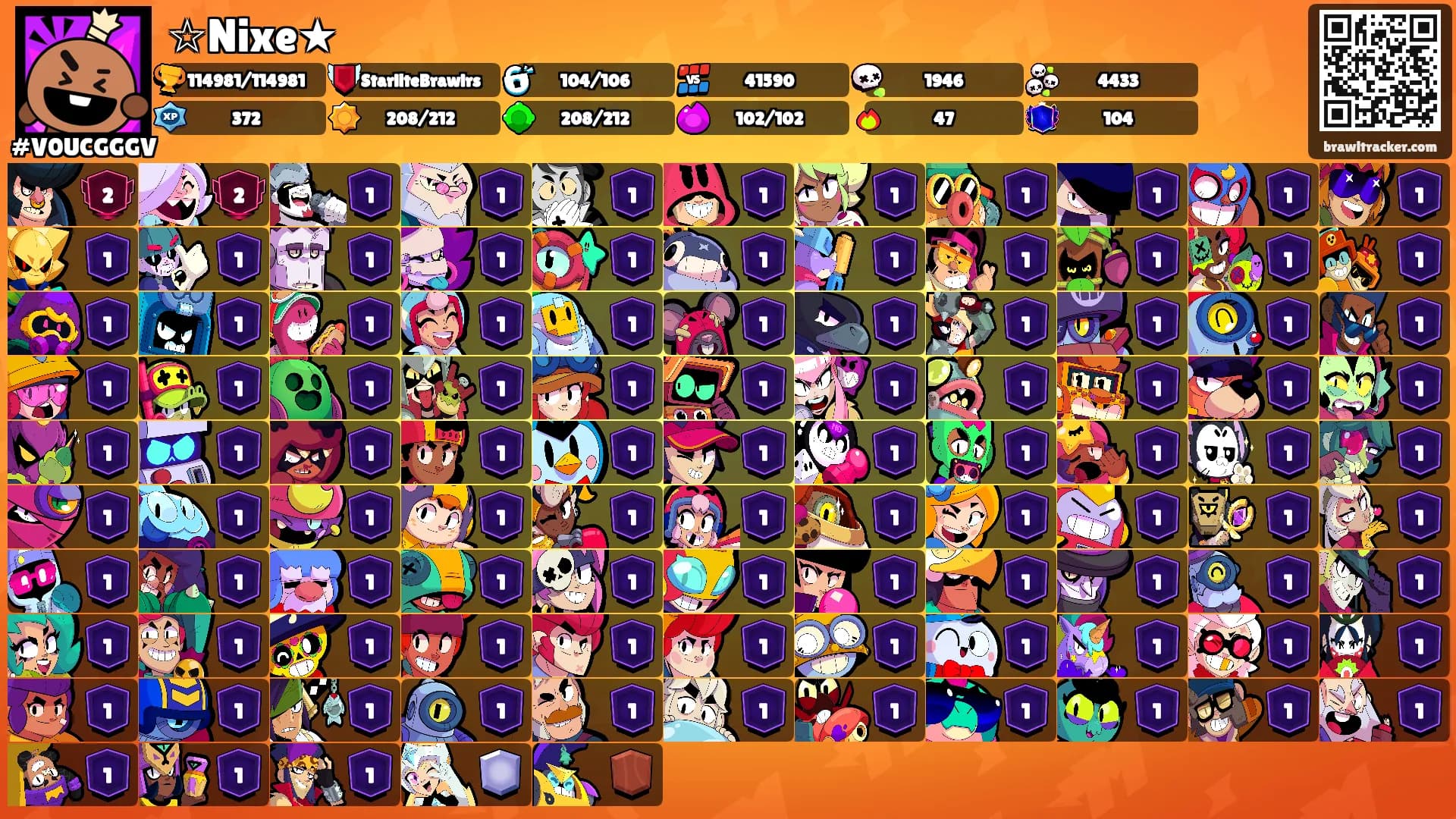 ☆Nixe★'s Ranks