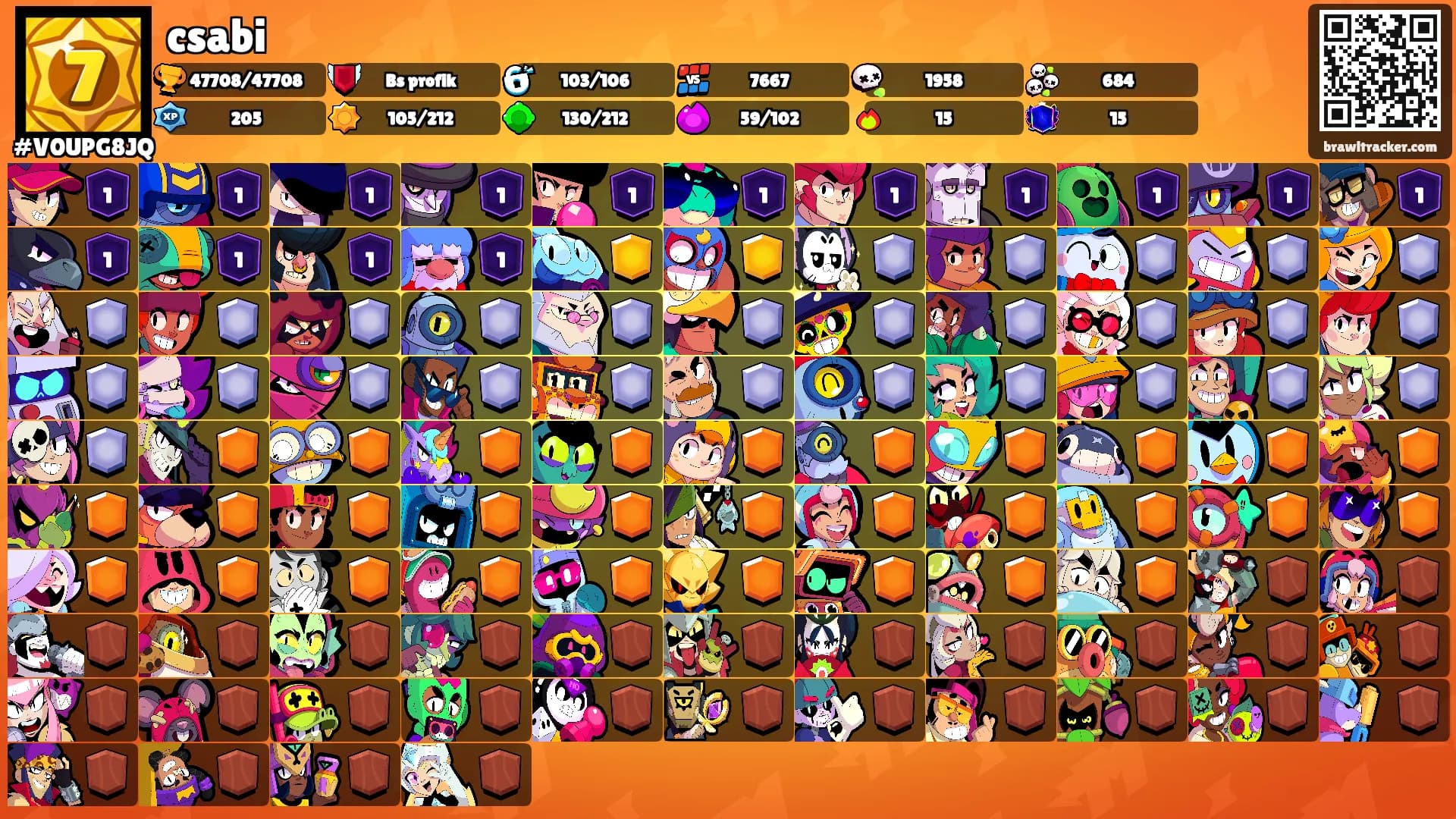 csabi's Ranks
