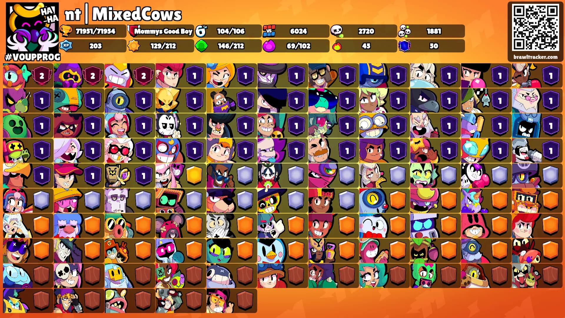 nt|MixedCows's Ranks