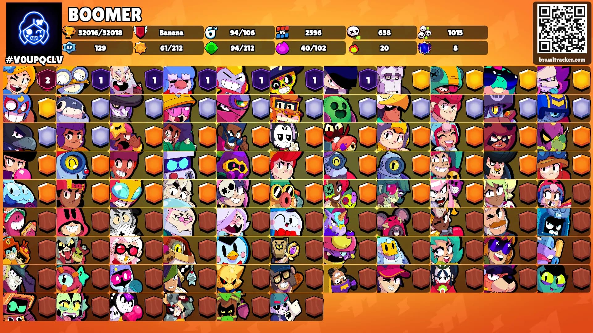 BOOMER's Ranks