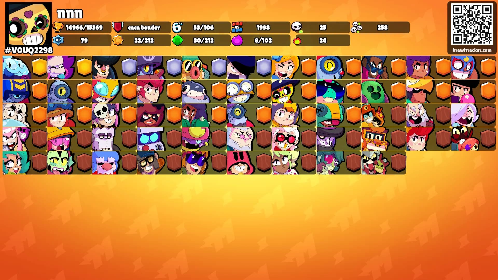 nnn's Ranks