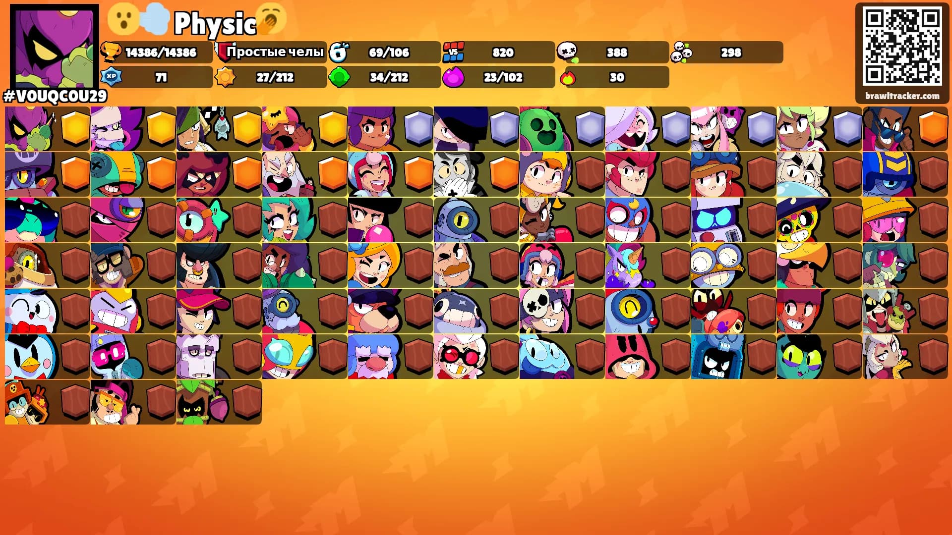 😮‍💨 Physic🥱's Ranks