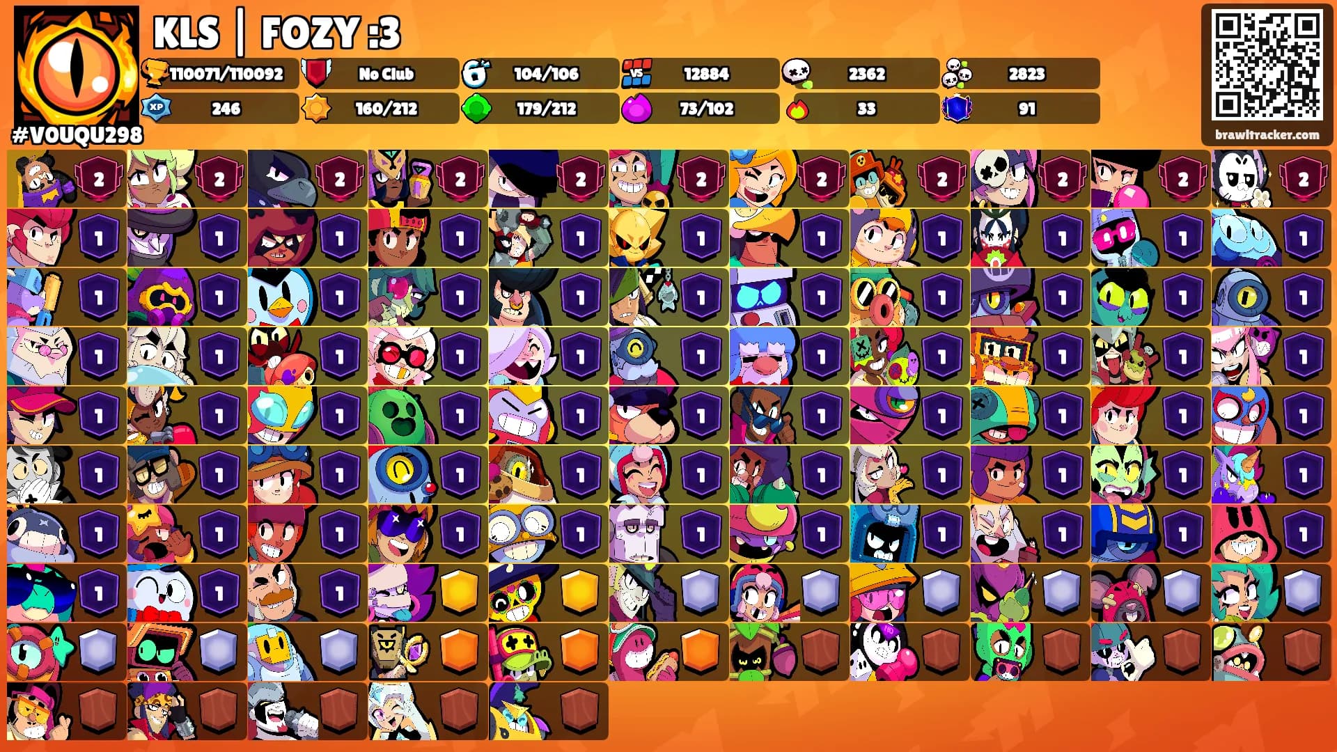 KLS | FOZY :3's Ranks