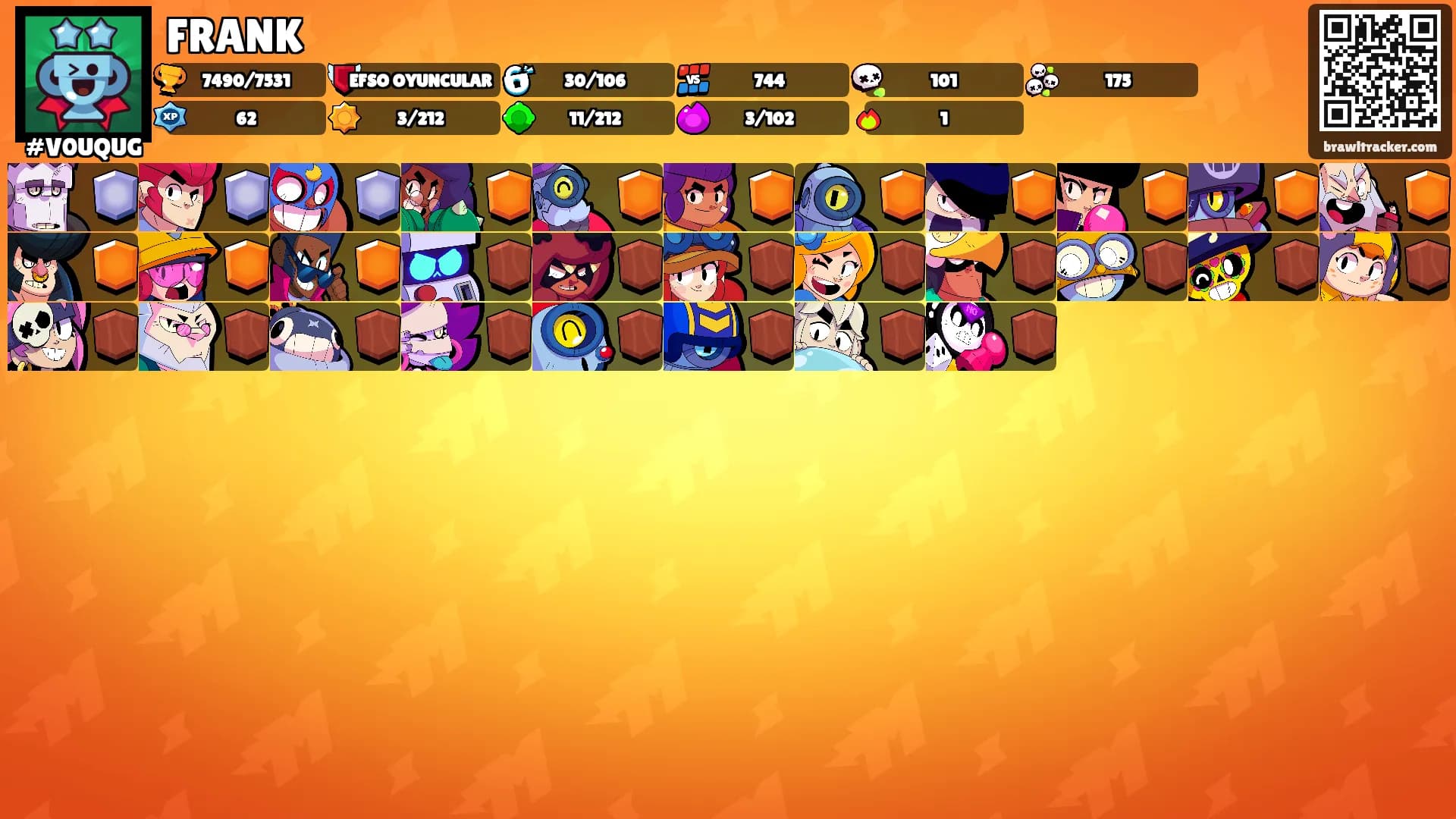 FRANK's Ranks