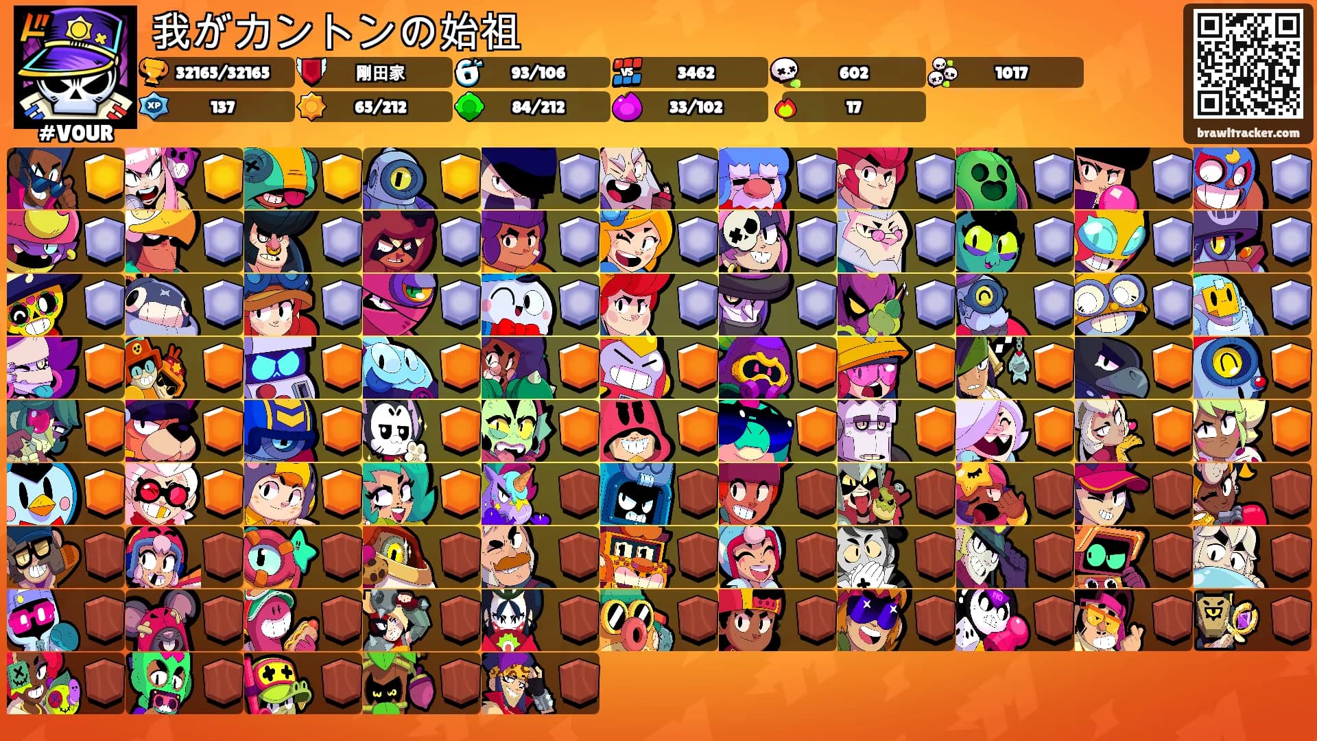 我がカントンの始祖's Ranks