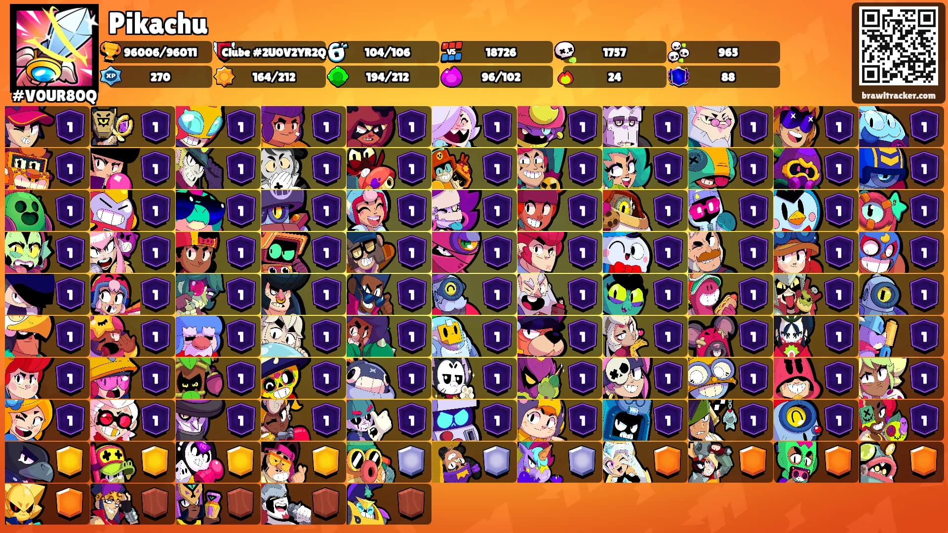 Pikachu's Ranks