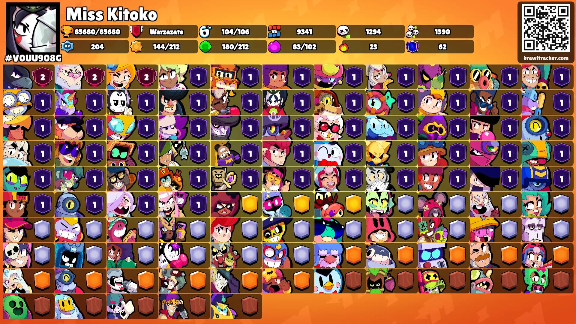 Miss Kitoko's Ranks