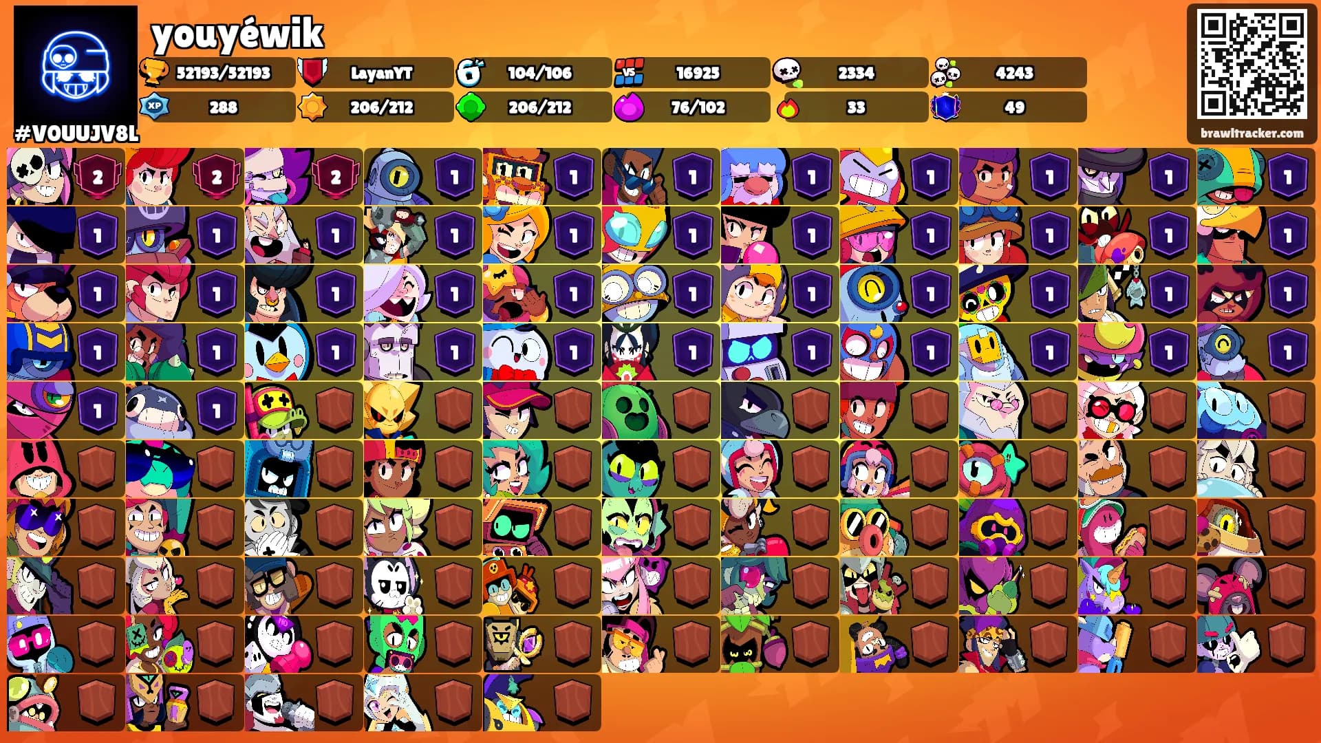 youyéwik's Ranks