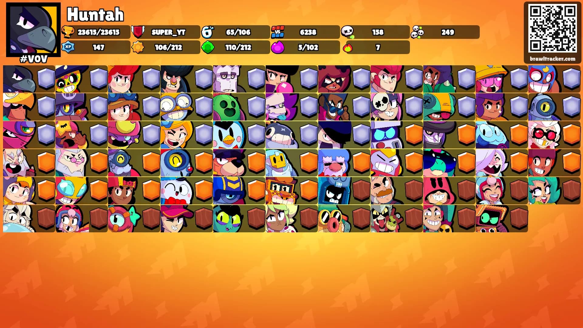 Huntah's Ranks