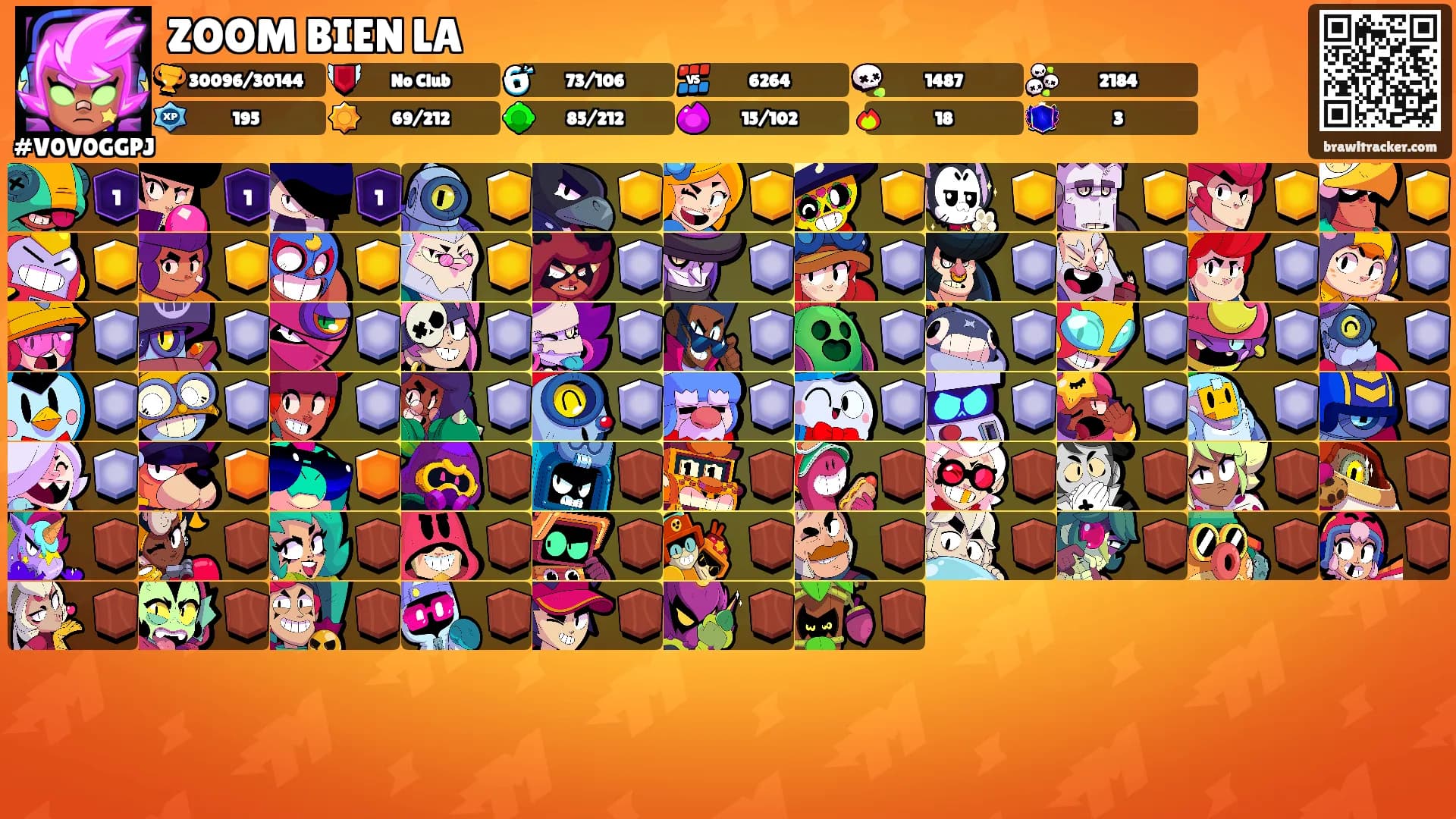ZOOM BIEN LA's Ranks