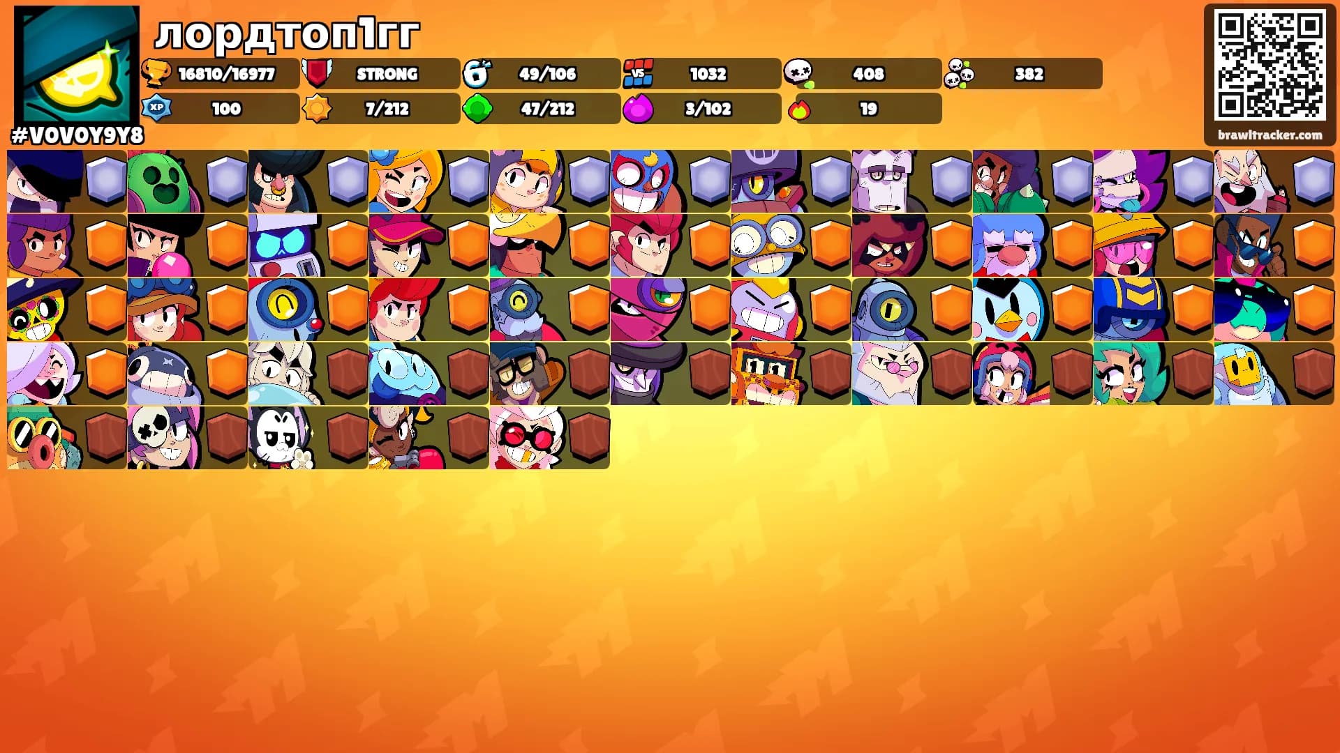 лордтоп1гг's Ranks