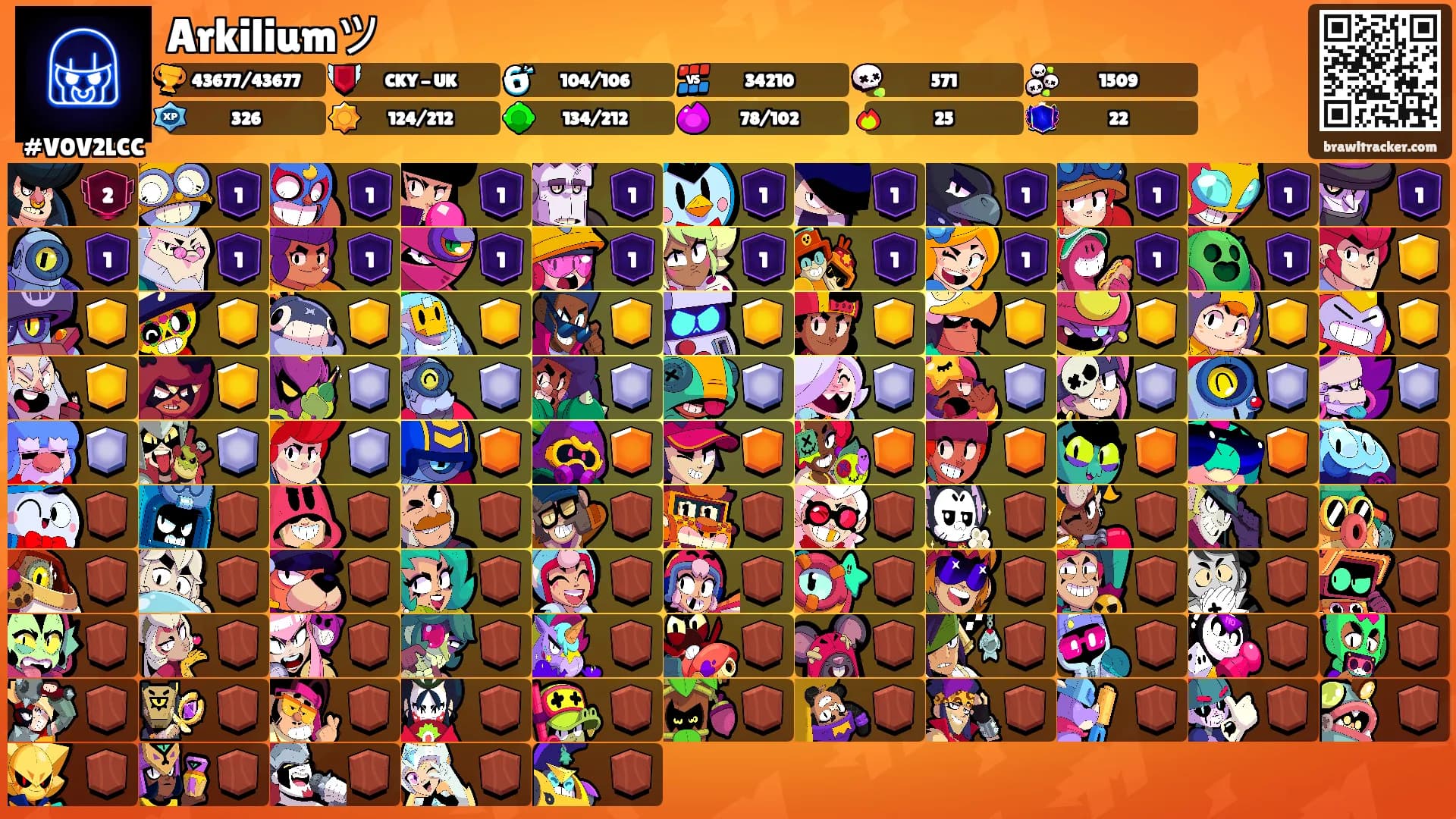 Arkiliumツ's Ranks