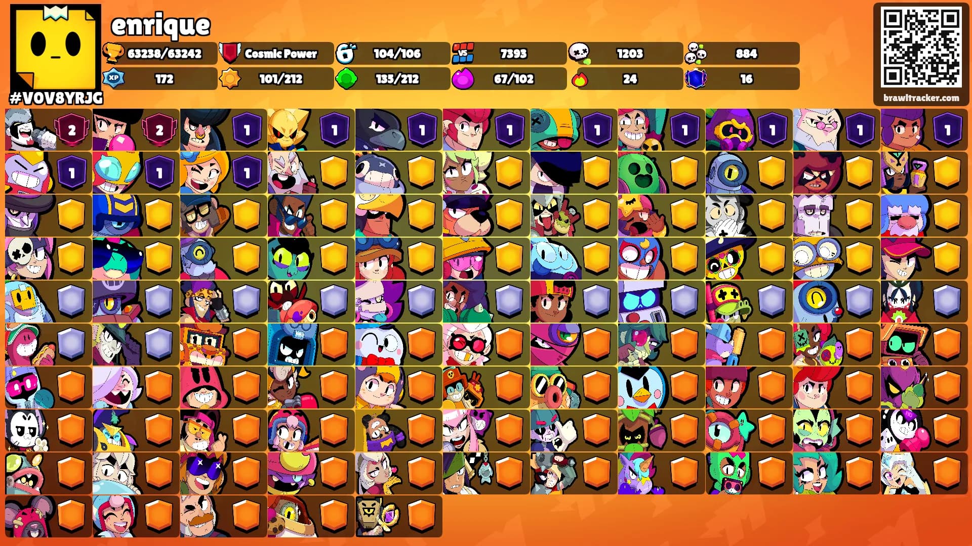 enrique's Ranks