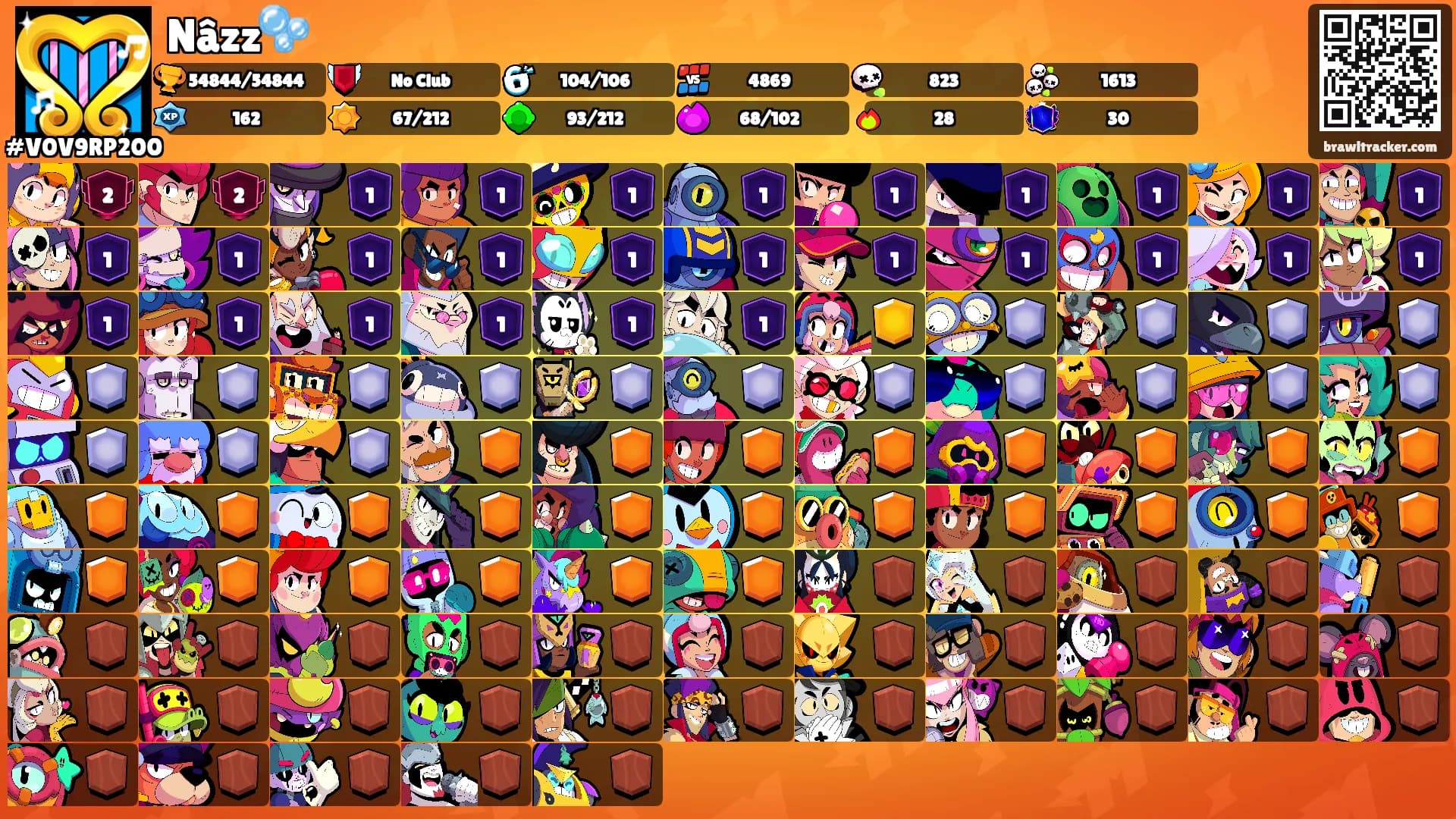 Nâzz🫧's Ranks