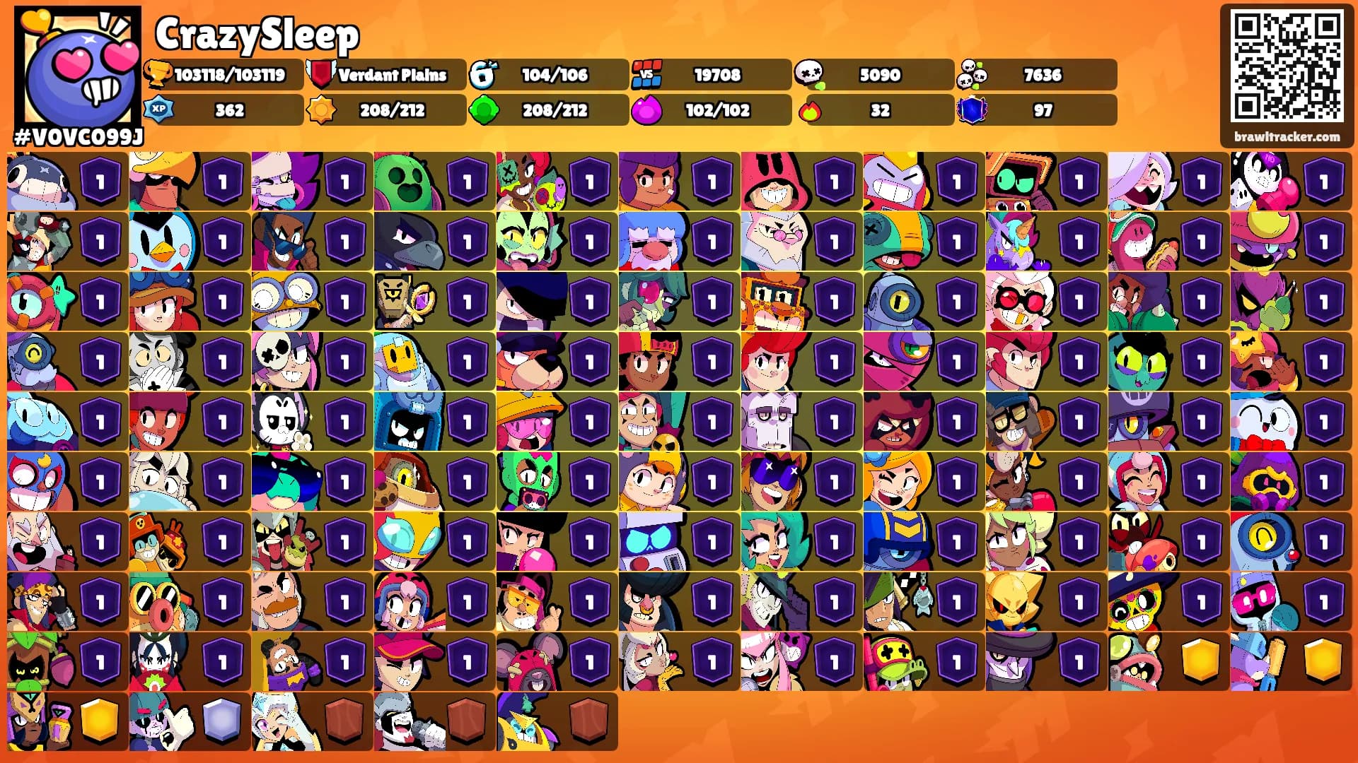 CrazySleep's Ranks