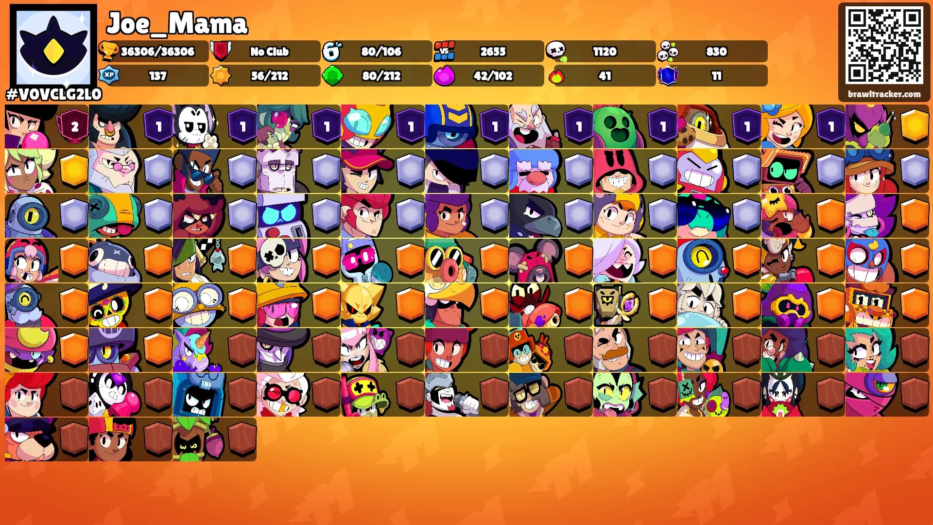 Joe_Mama's Ranks