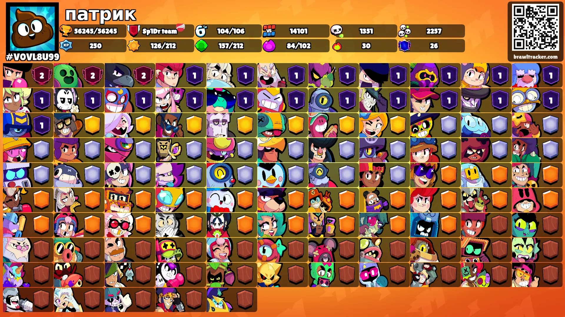 патрик's Ranks