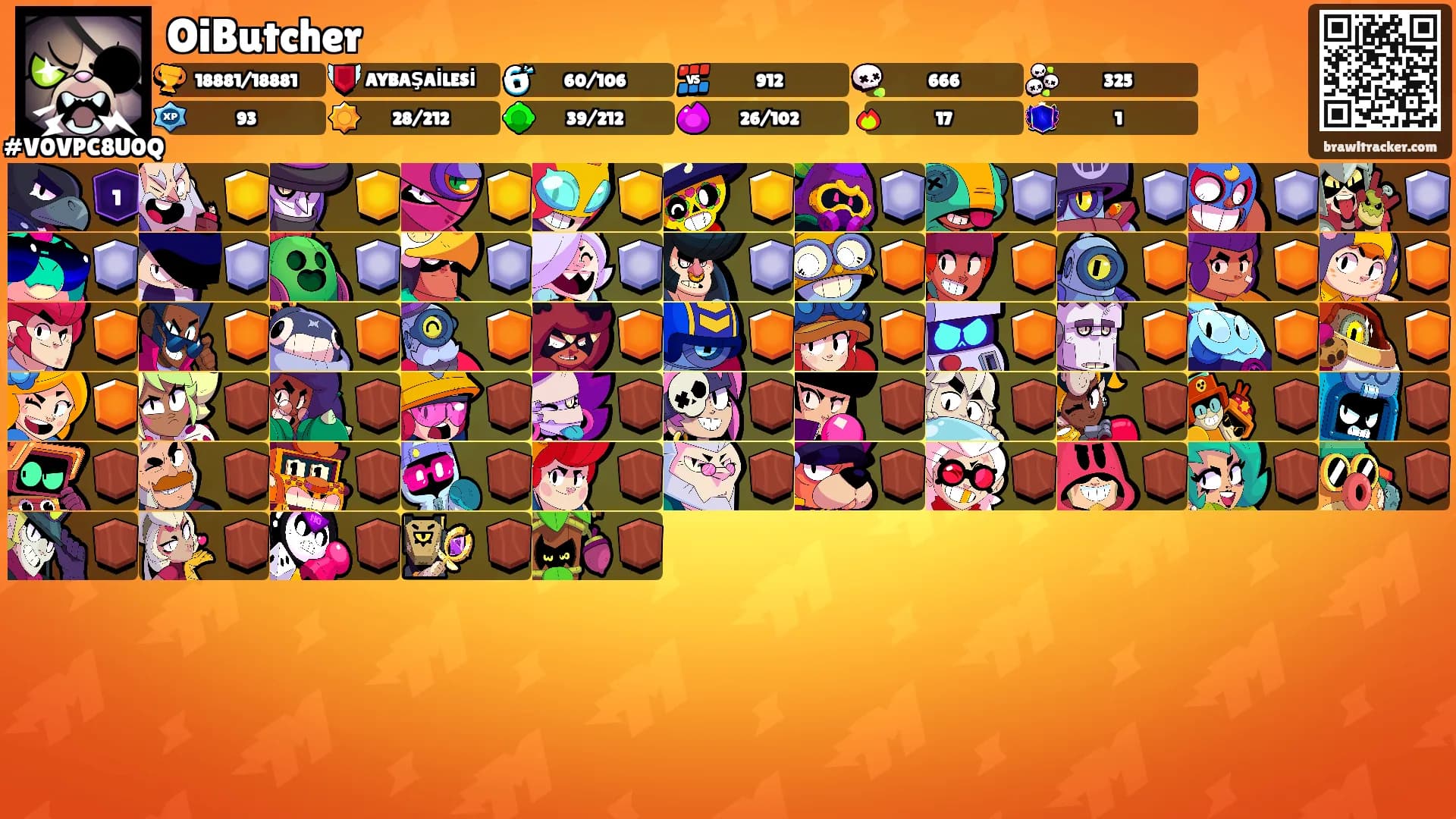 OiButcher's Ranks