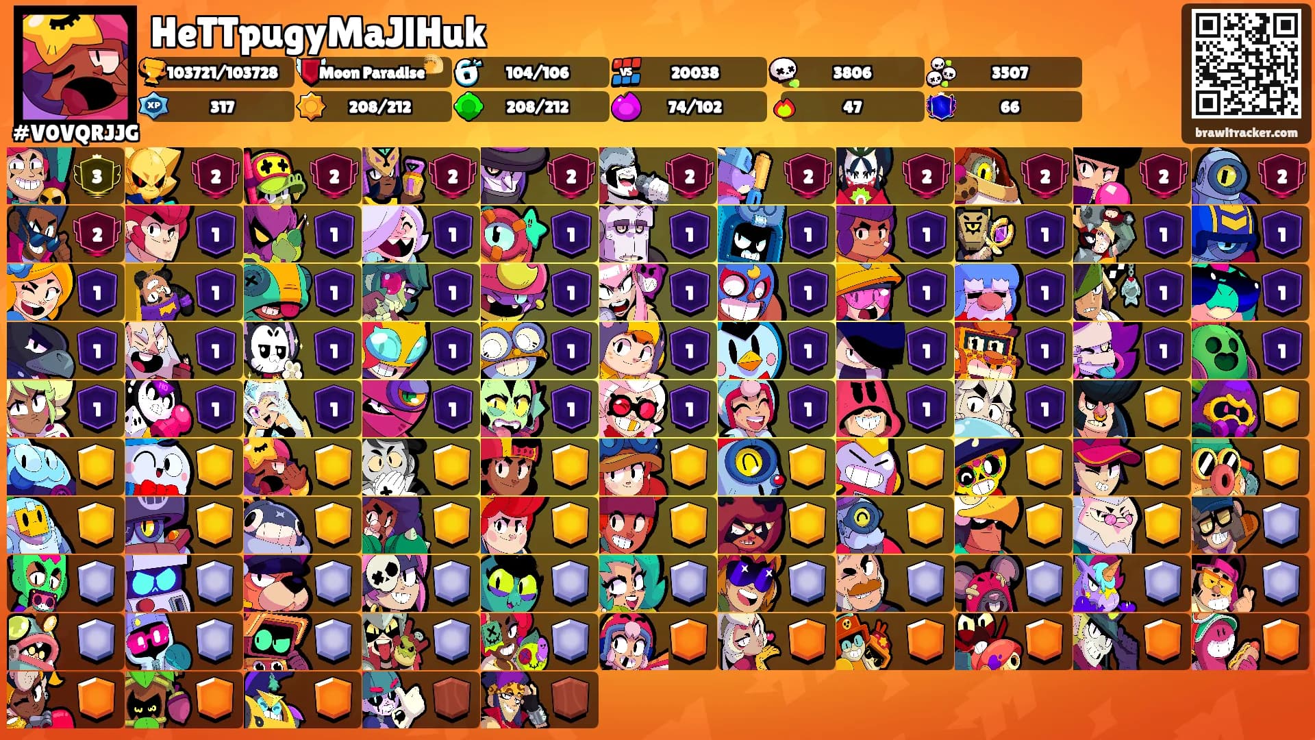 HeTTpugyMaJlHuk's Ranks