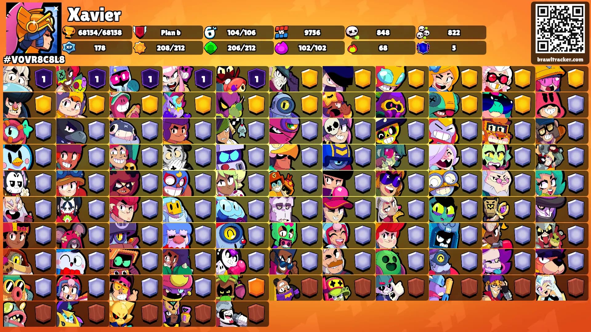 Xavier's Ranks