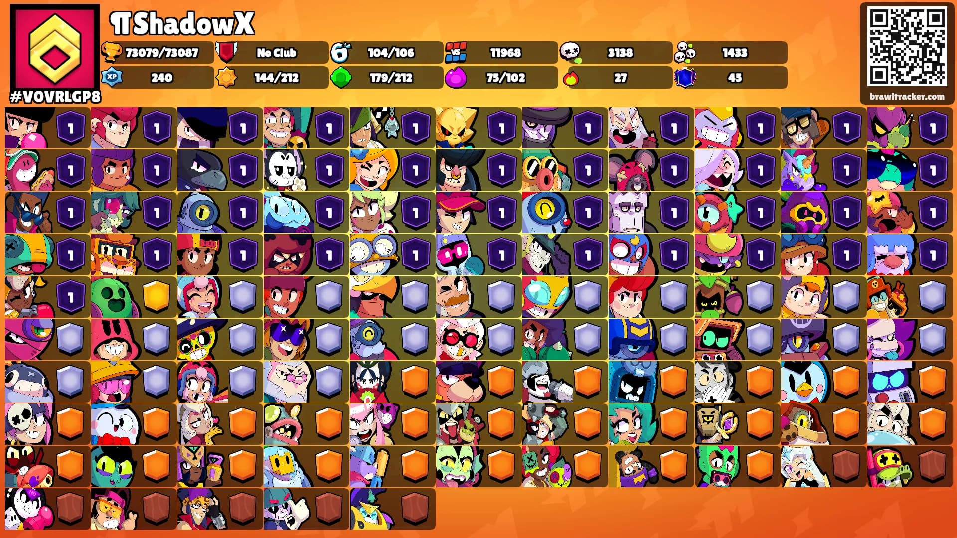 ¶ShadowX's Ranks