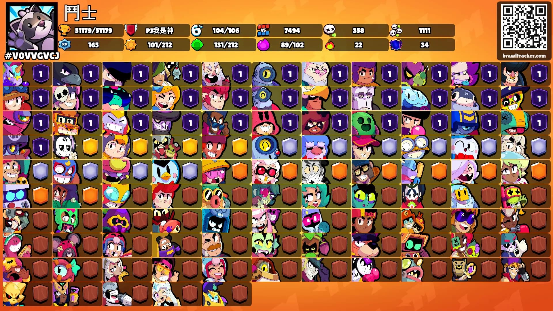 鬥士's Ranks