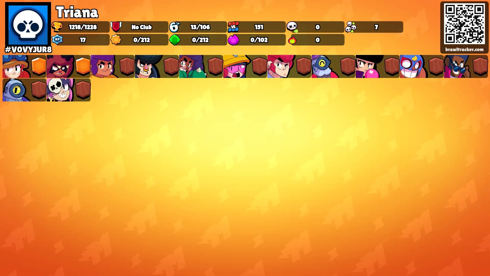 Triana's Ranks