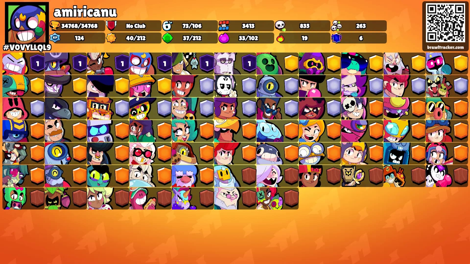 amiricanu's Ranks