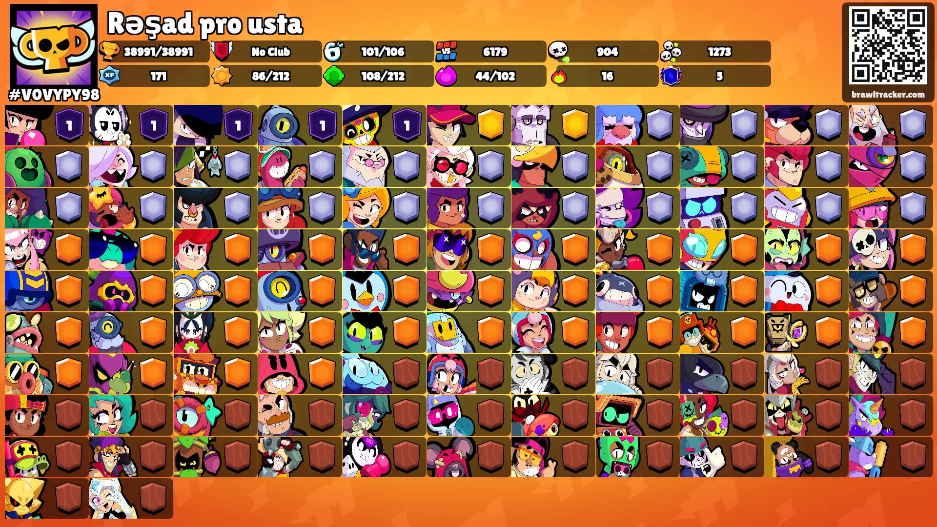 Rəşad pro usta's Ranks