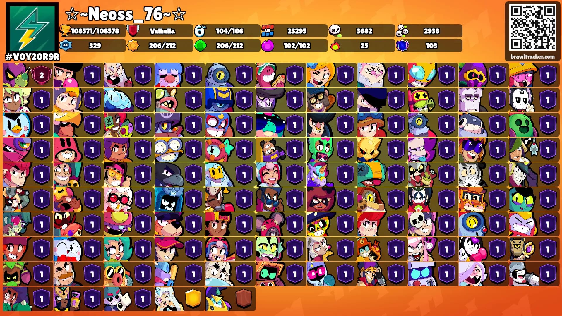 ☆~Neoss_76~☆'s Ranks