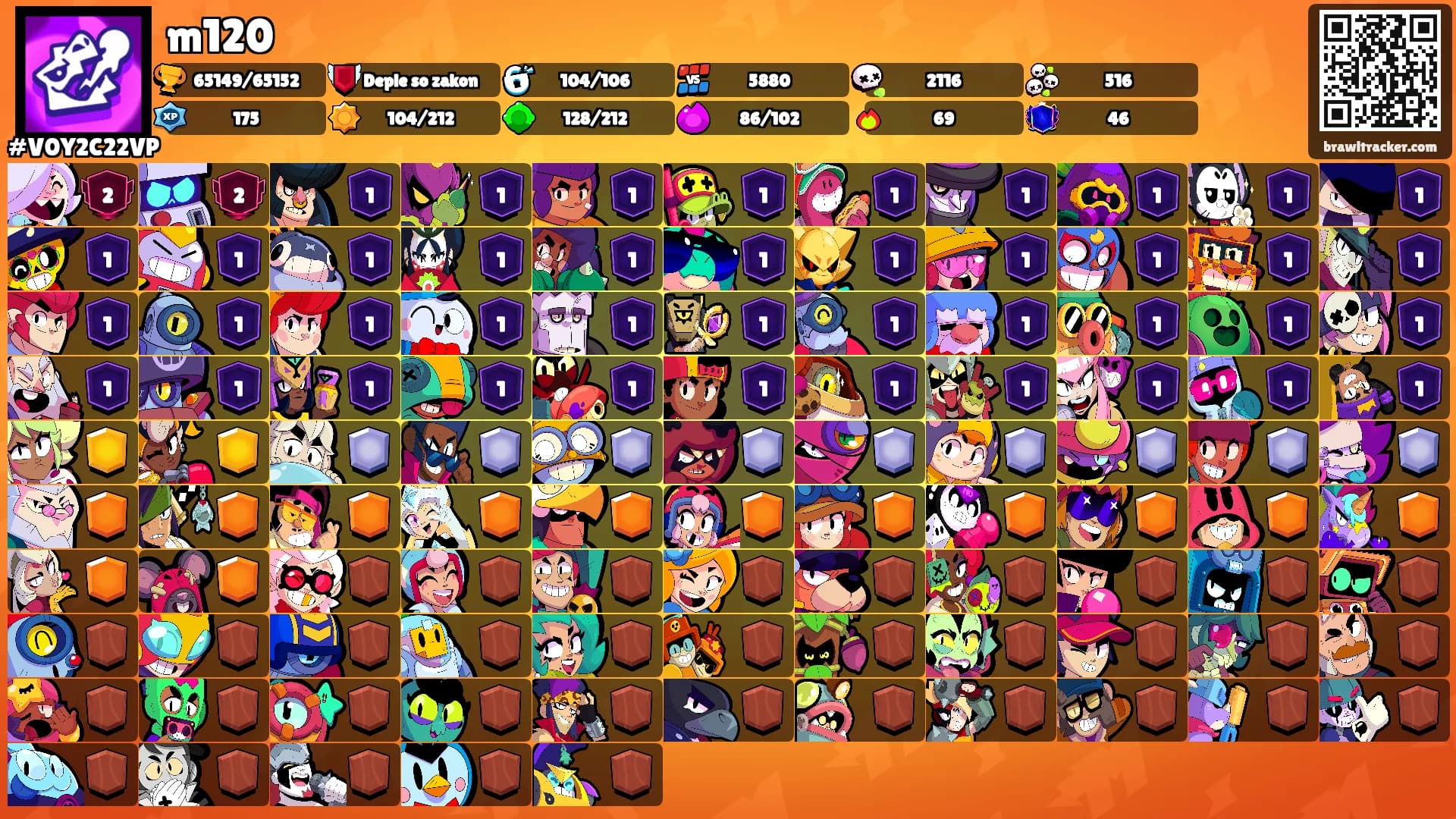 m120's Ranks