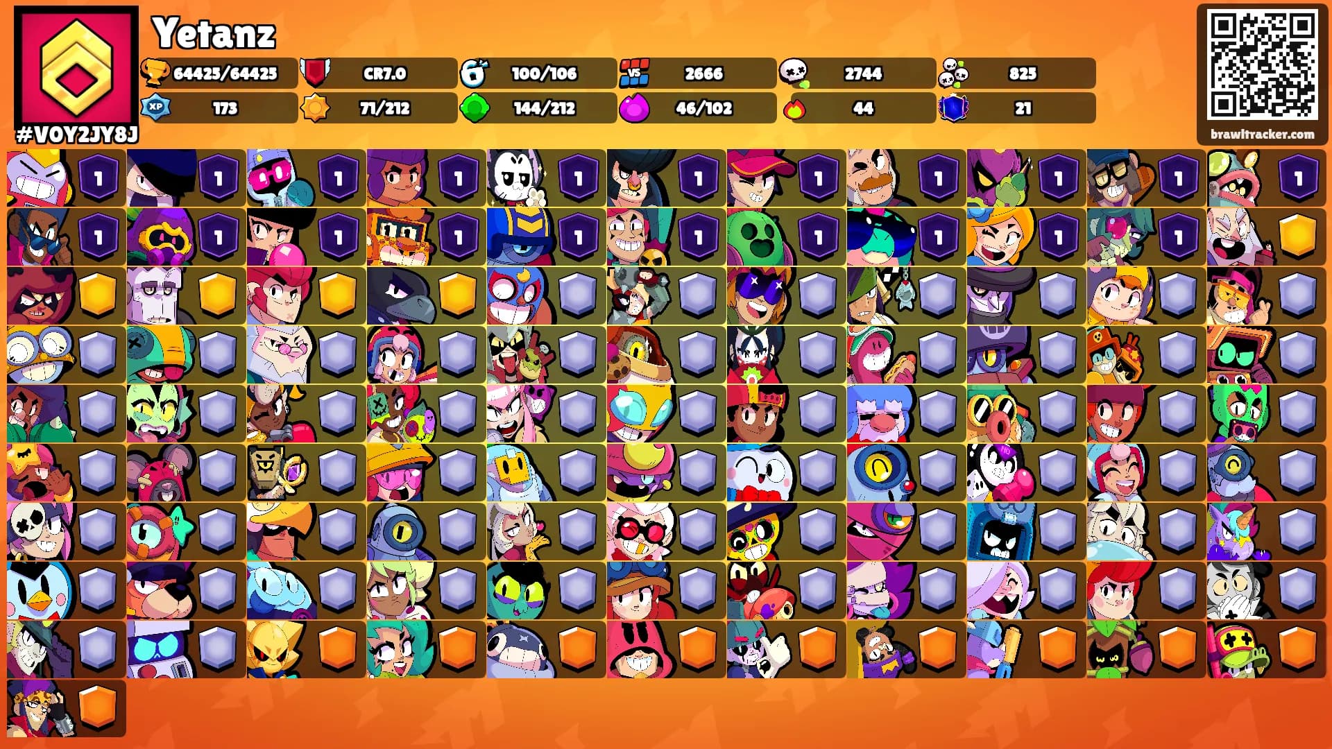 Yetanz's Ranks