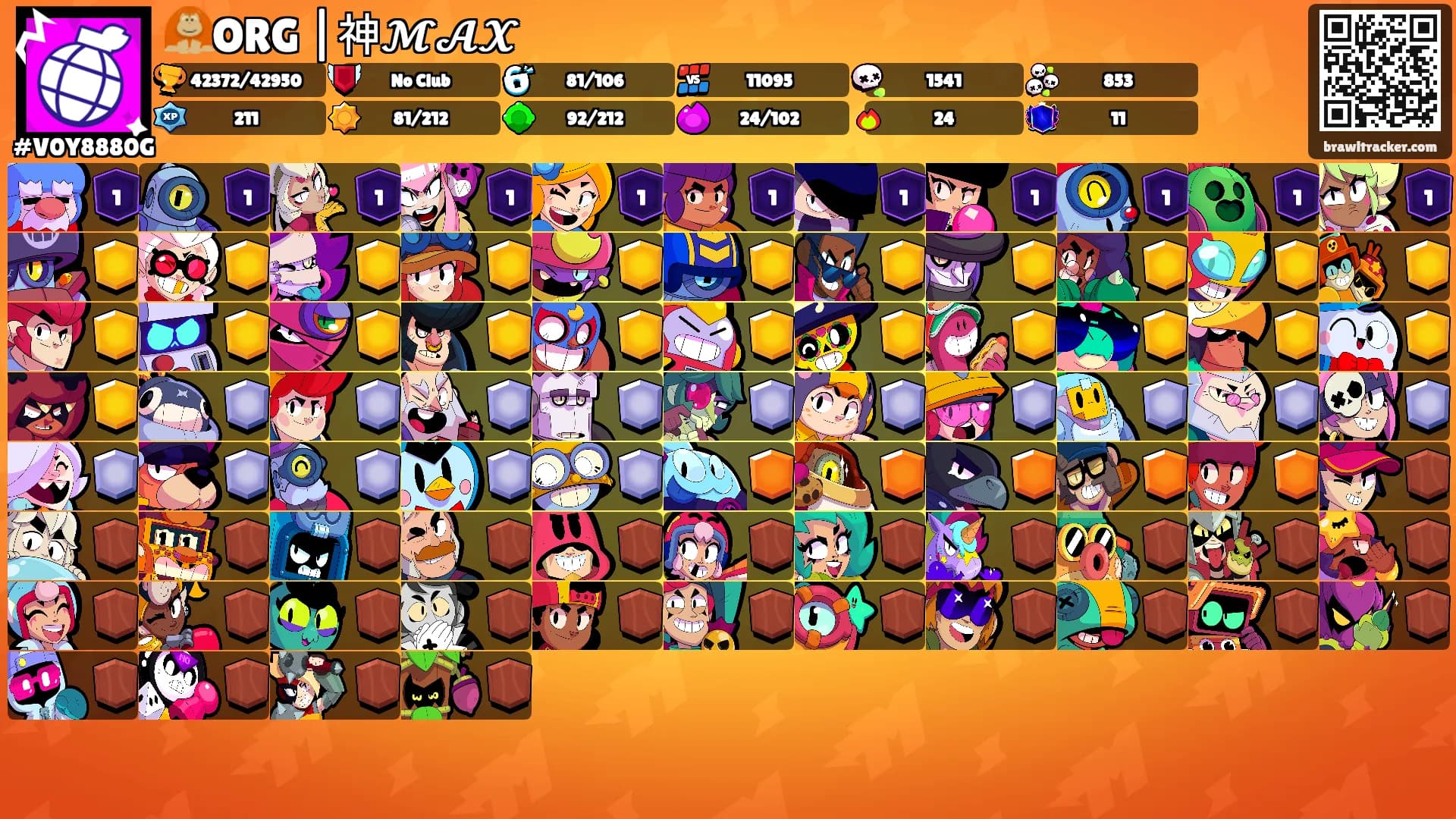 🦧ORG |神𝓜𝓐𝓧's Ranks