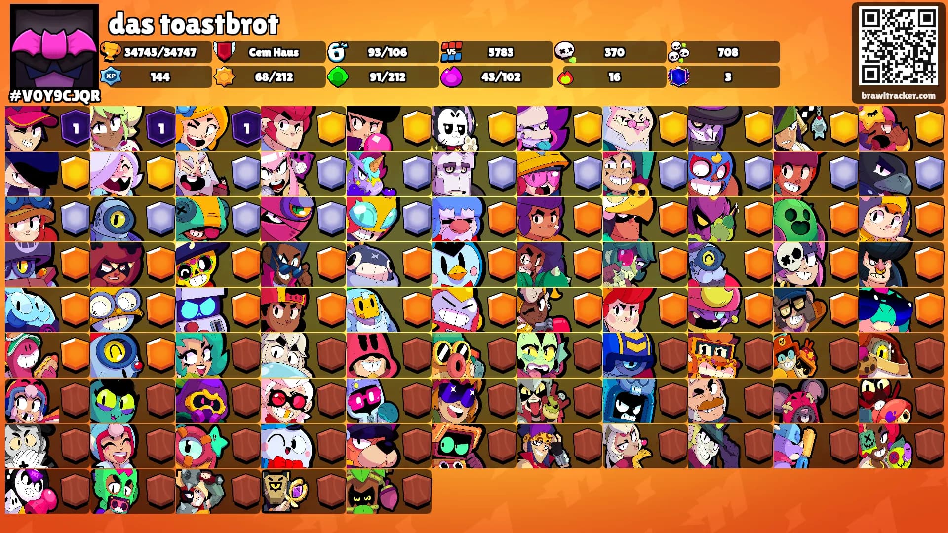 das toastbrot's Ranks