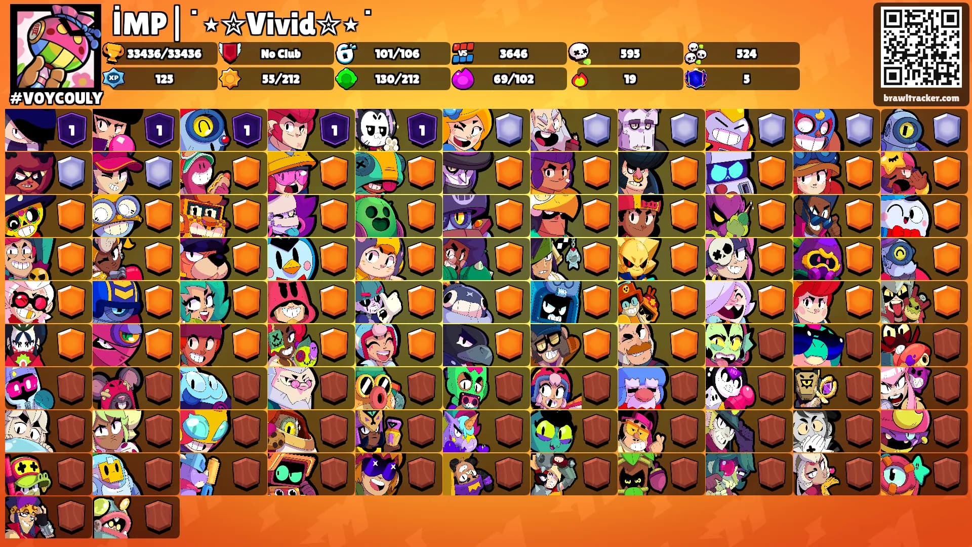 İMP|˙⋆✮Vivid✮⋆˙'s Ranks