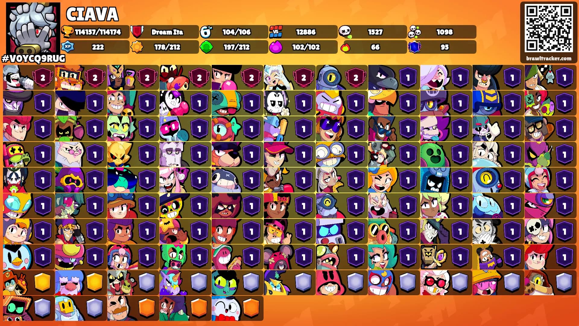 CIAVA's Ranks
