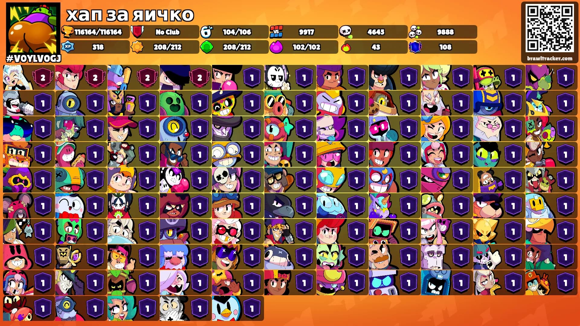 хап за яичко's Ranks