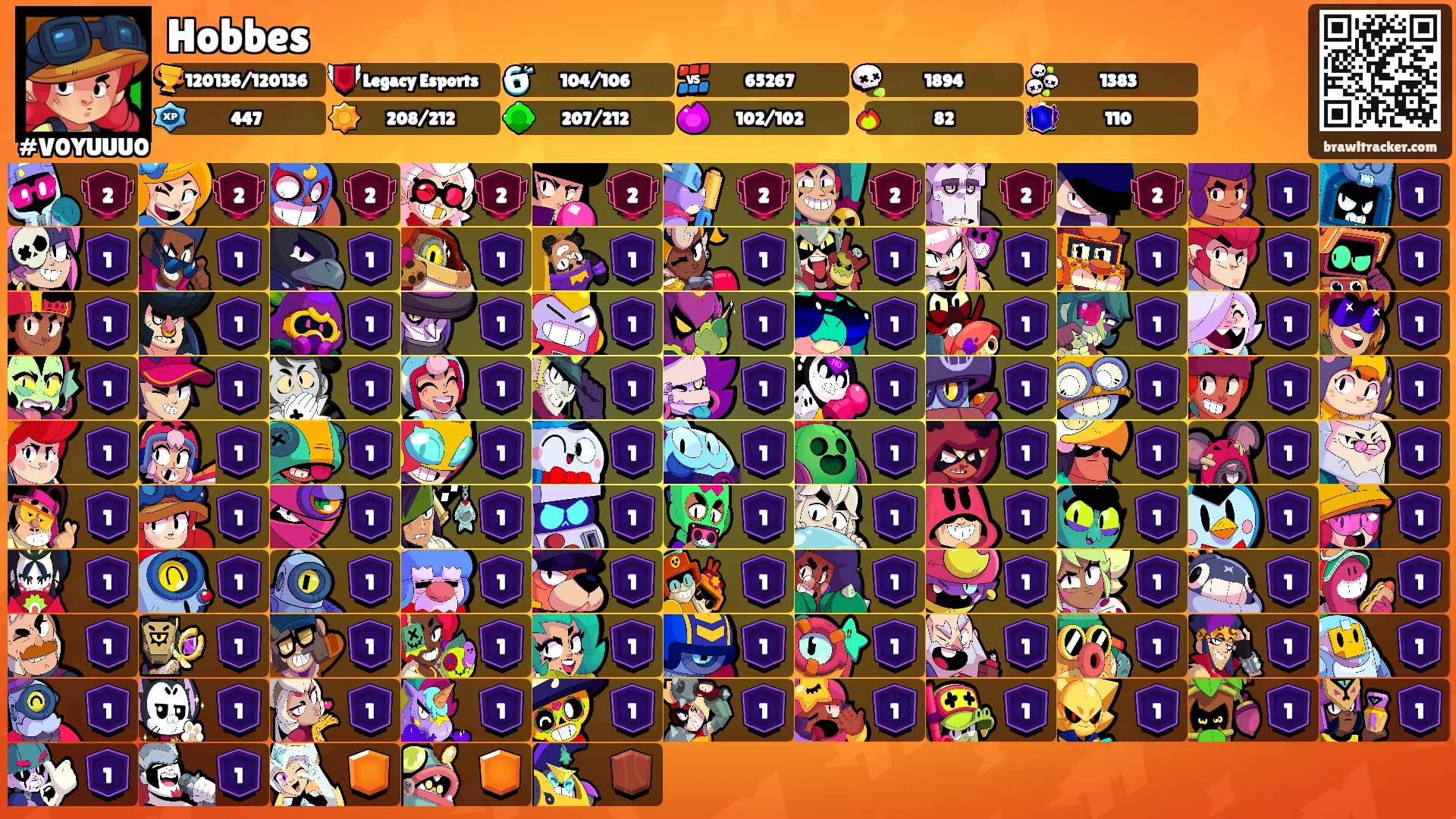 Hobbes's Ranks
