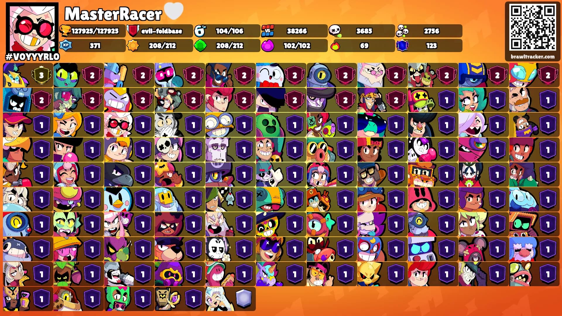 MasterRacer 🤍's Ranks