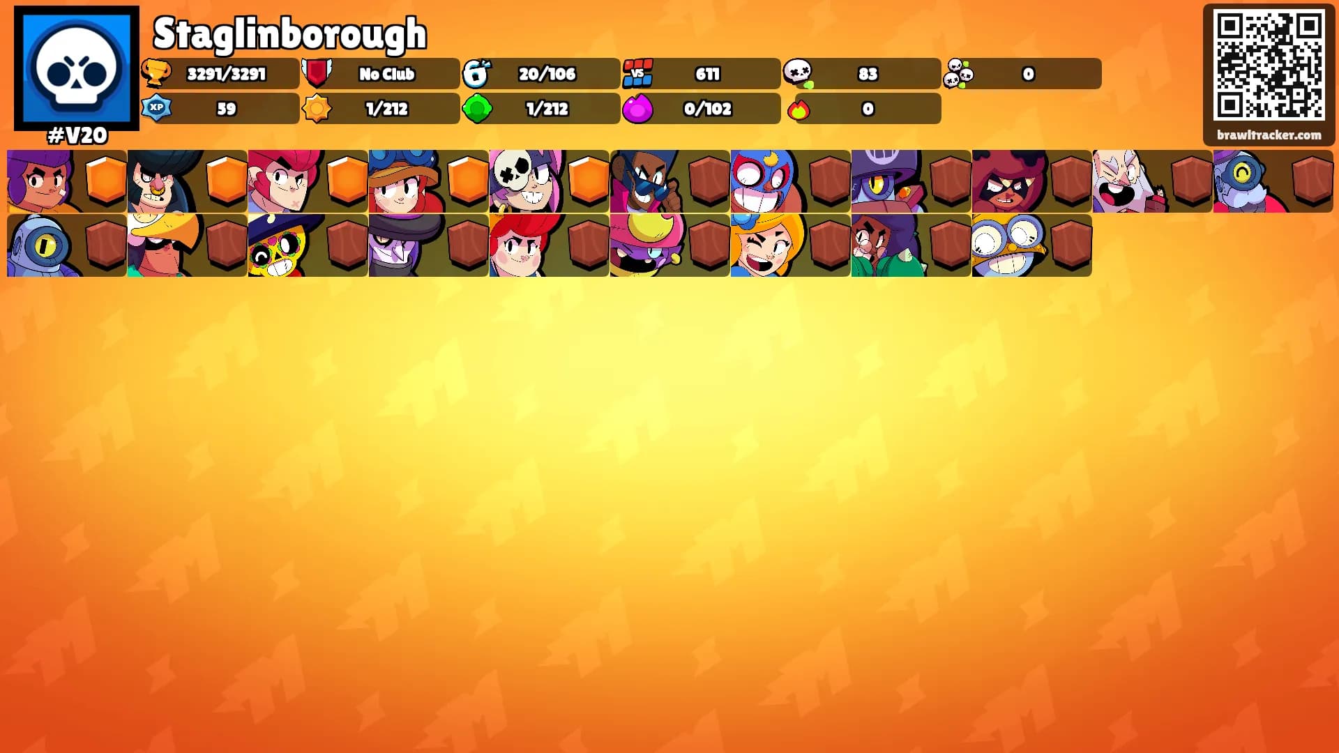 Staglinborough's Ranks