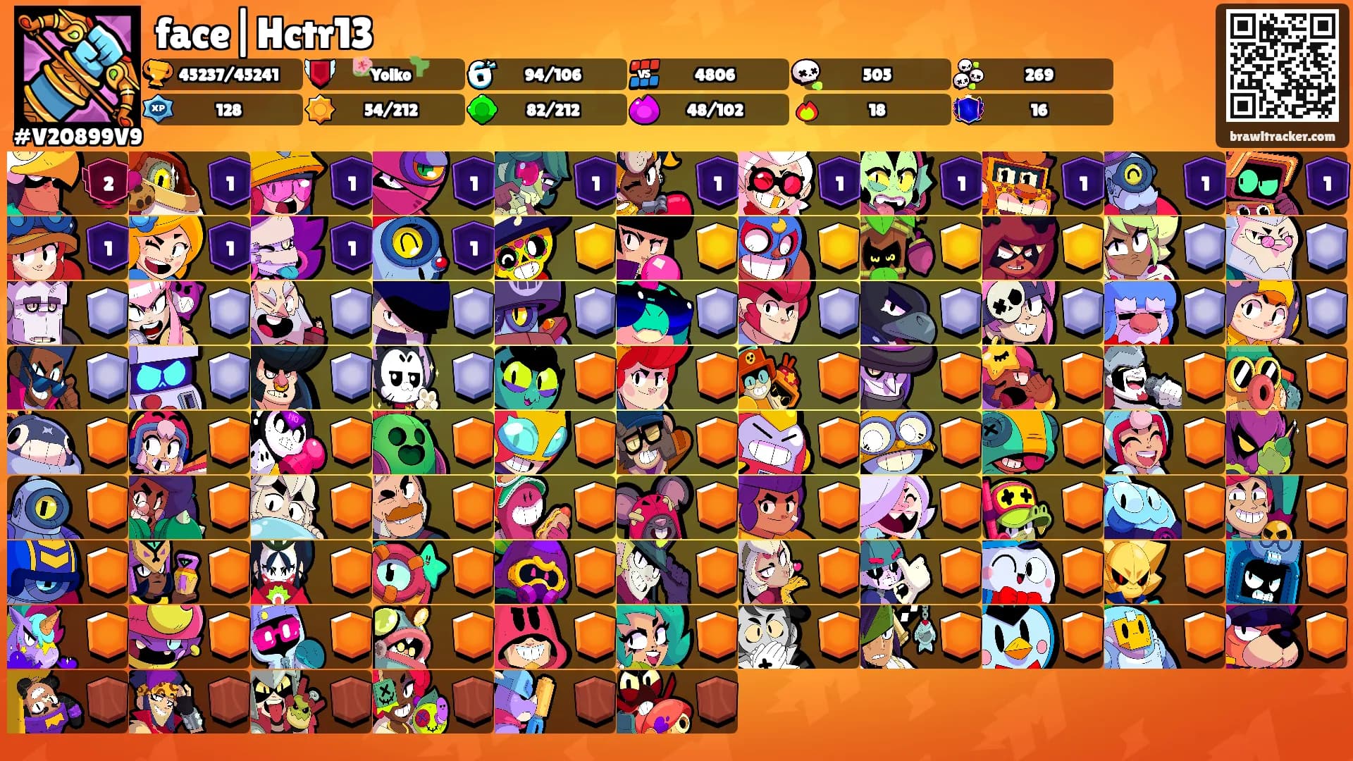 face|Hctr13's Ranks