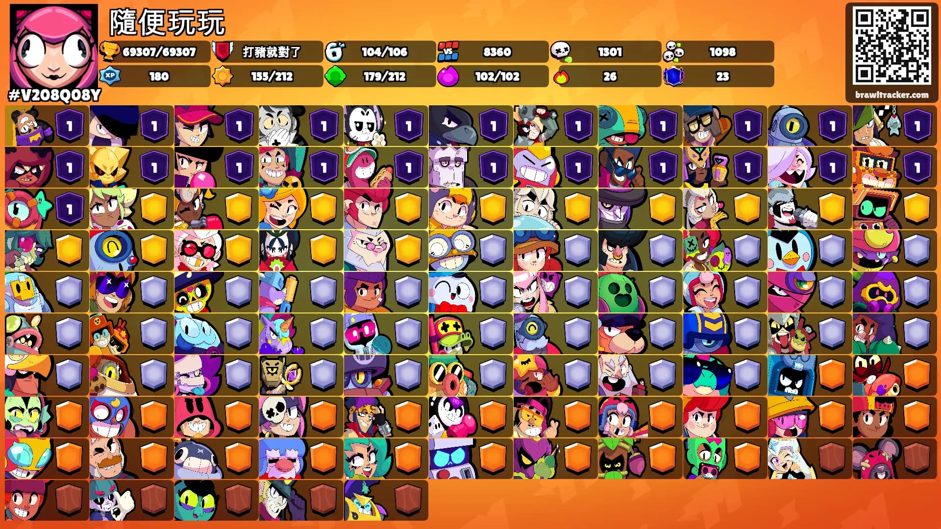 隨便玩玩's Ranks