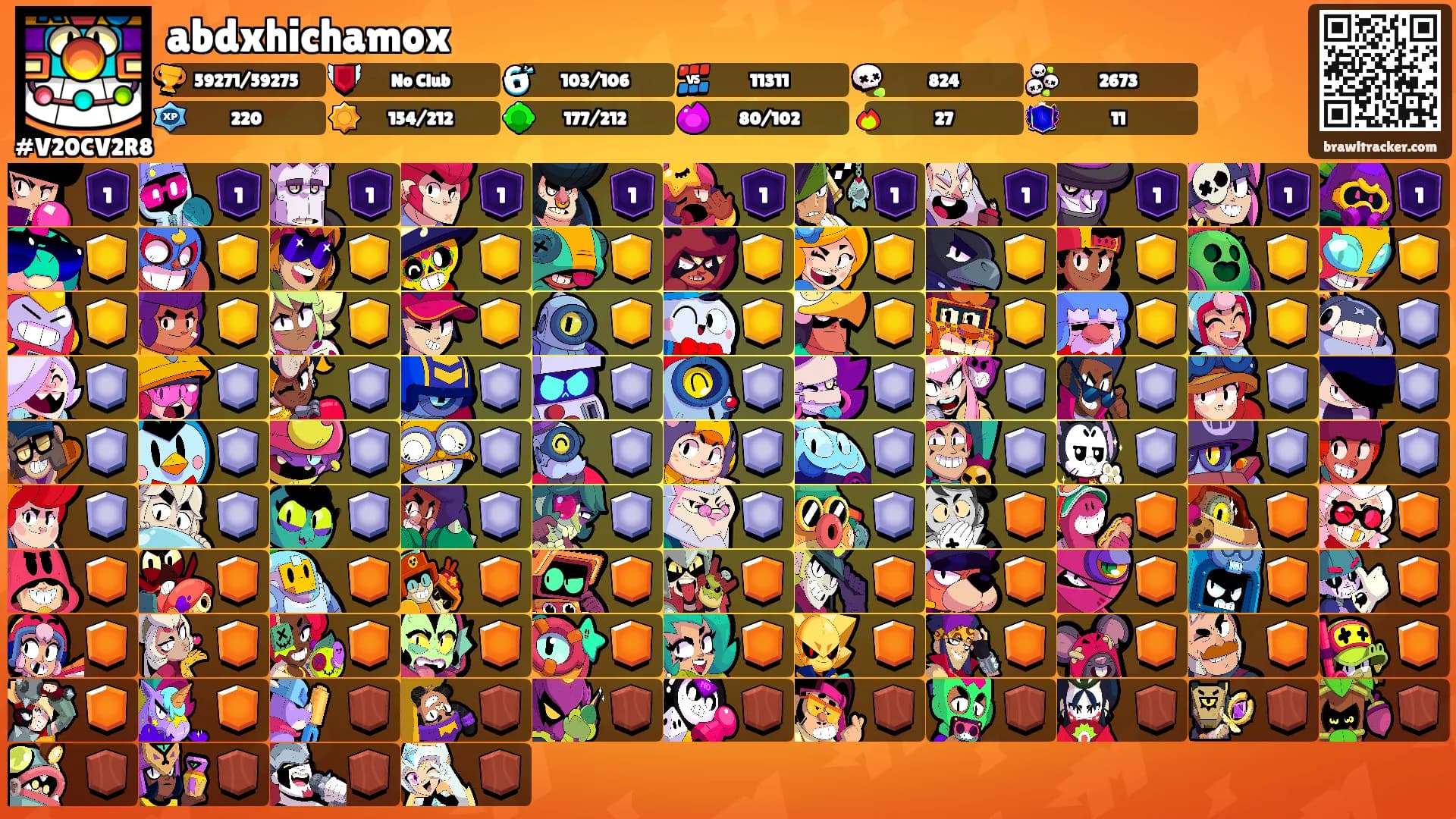 abdxhichamox's Ranks