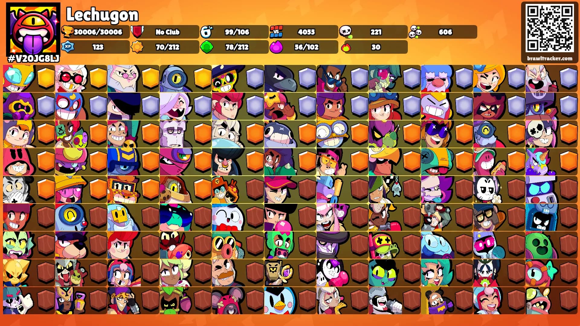 Lechugon's Ranks