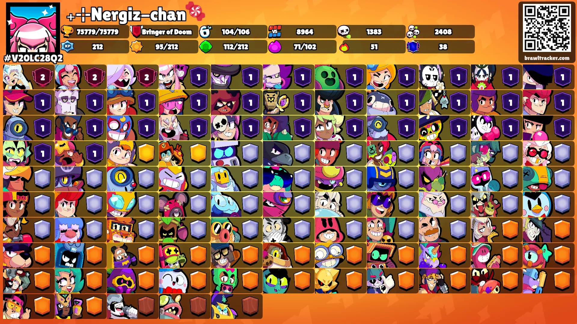 ₊⊹Nergiz-chan🍬's Ranks