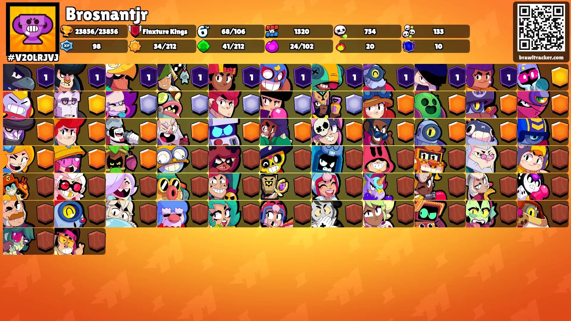 Brosnantjr's Ranks