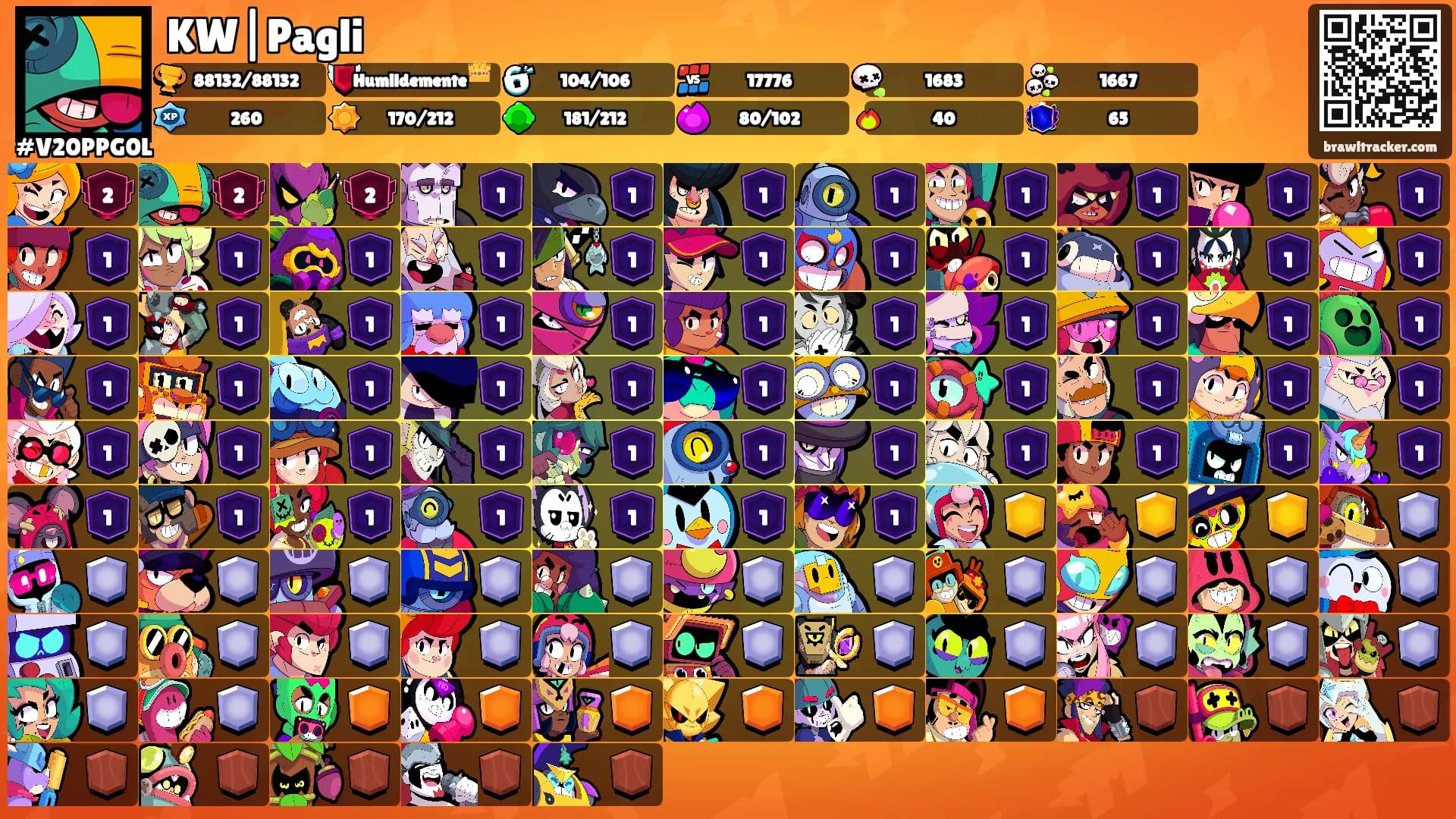 KW|Pagli's Ranks