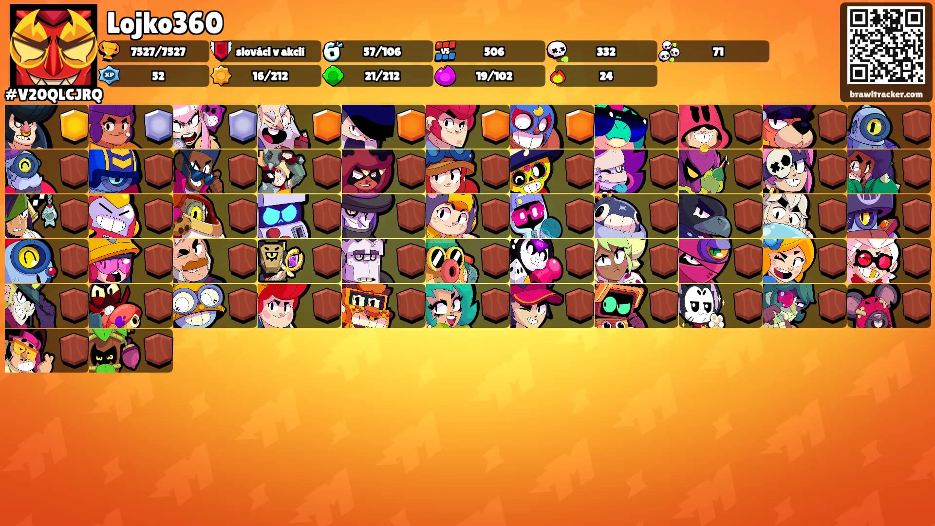 Lojko360's Ranks