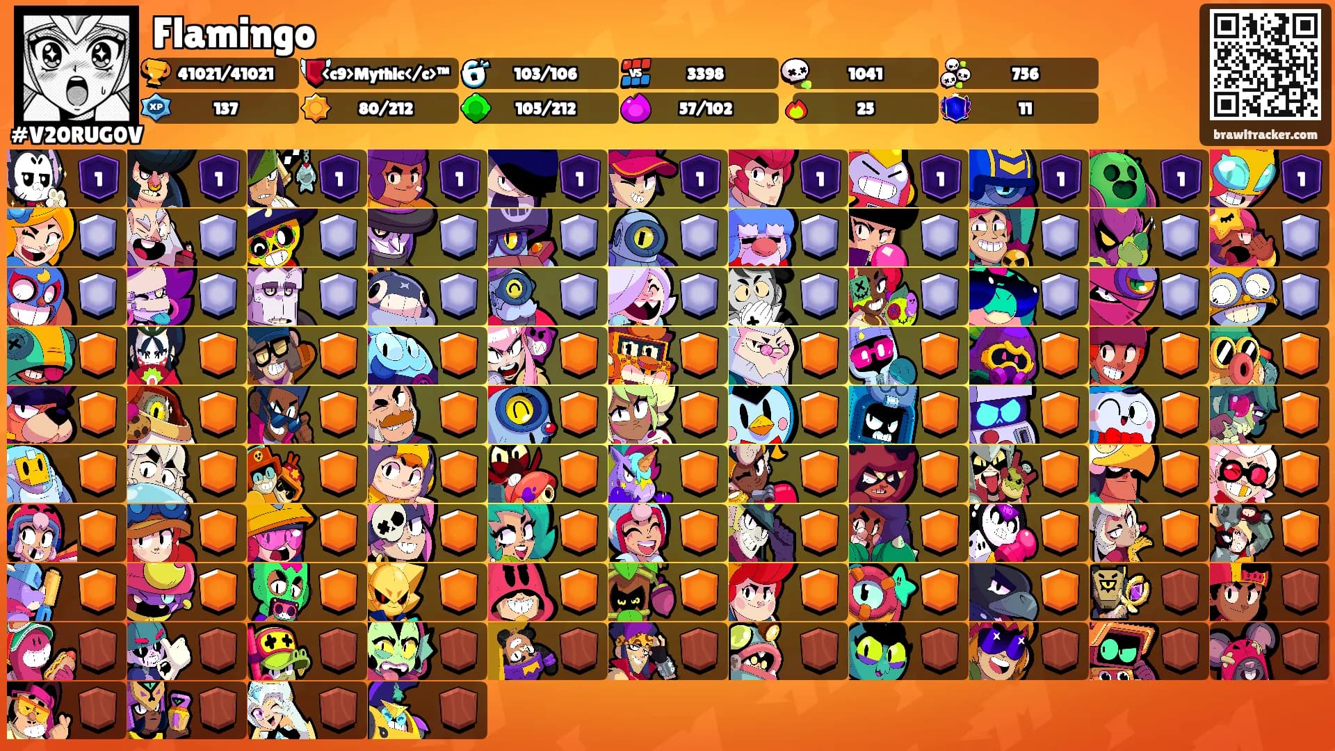 Flamingo's Ranks